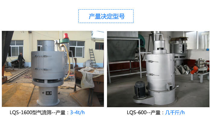 LQS-1600型气流筛产量：3-4t/h LQS-600产量：几千斤/h