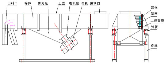 1016草莓污视频下载免费结构