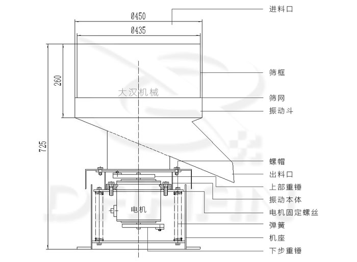 不锈钢过滤筛结构