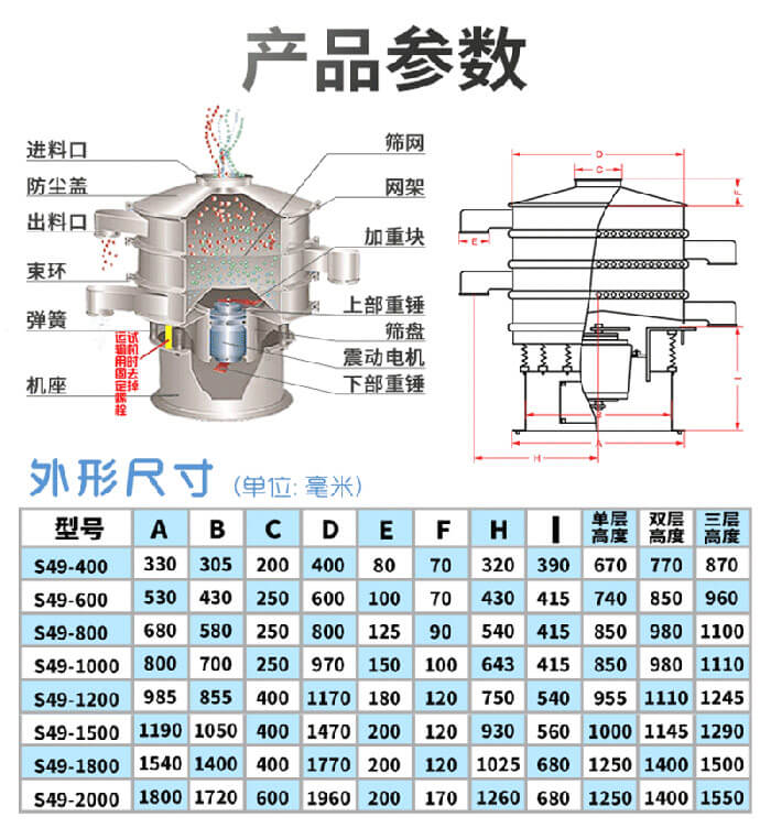 振动筛参数