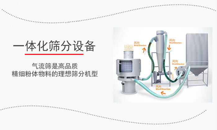 立式气流筛高效设备